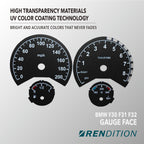 BMW F80 F82 custom gauge face overlay installed in instrument cluster